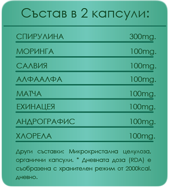 Етикет на продукта